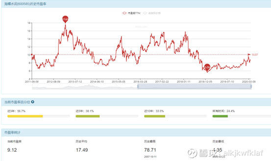 海螺股份股票最新消息深度解析与动态速递