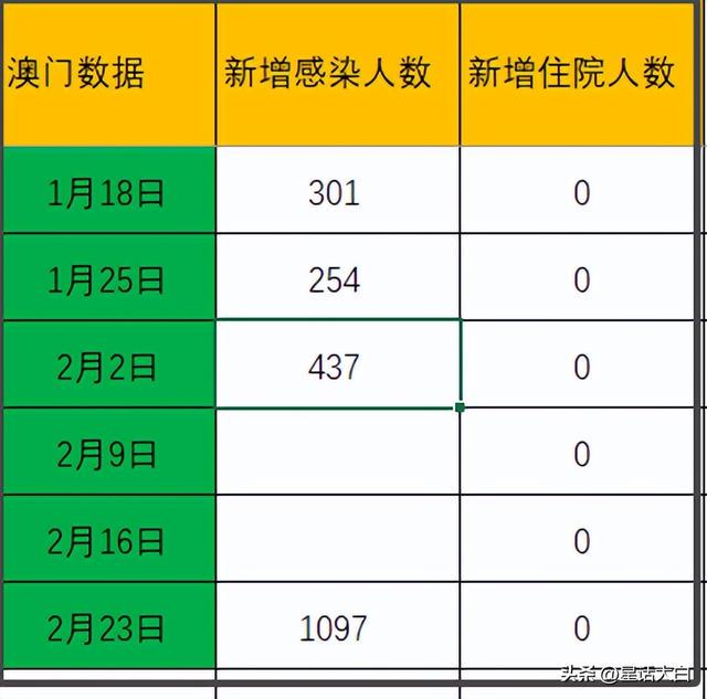 新澳门今晚精准一码，数据资料解释落实_GM版83.37.40