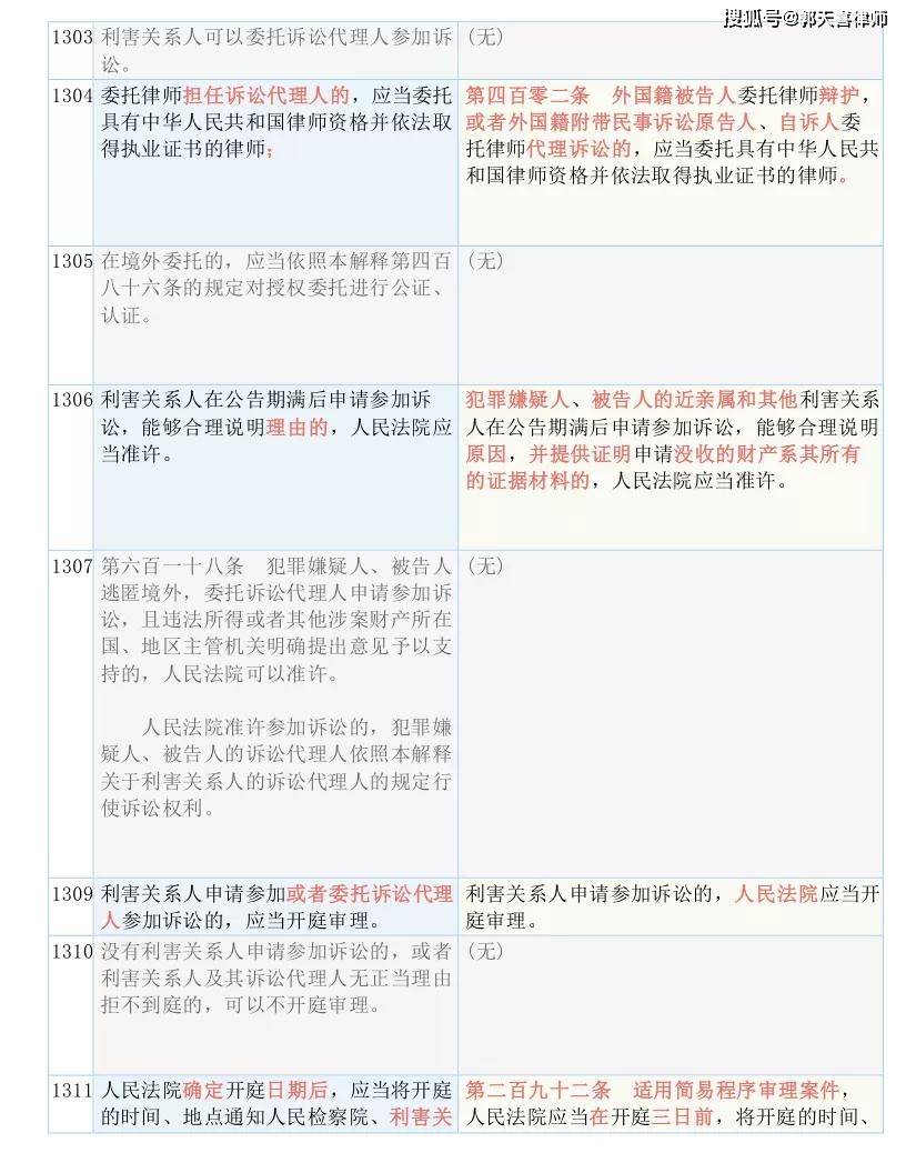 ww香港777766开奖记录，决策资料解释落实_V77.98.77