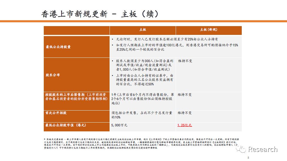 梦想成真 第4页