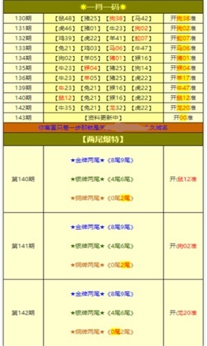 澳门最精准免费资料大全旅游团，数据资料解释落实_WP1.77.42