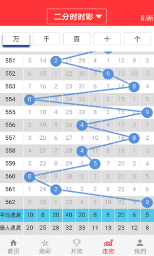 2024澳门天天开好彩大全杀码，时代资料解释落实_ios79.49.31