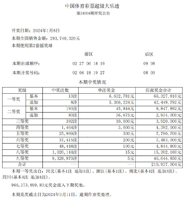 2024新奥历史开奖记录，效率资料解释落实_HD68.52.59