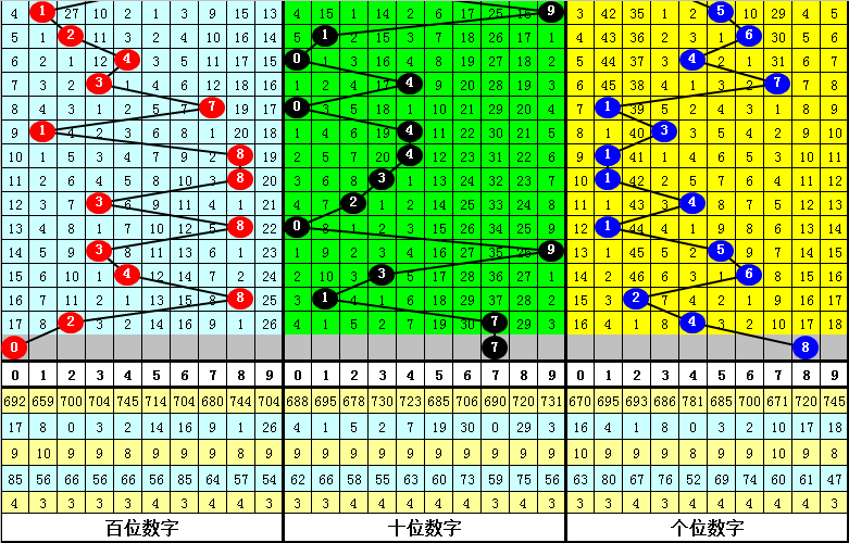 管家婆三肖一码一定中特，最新答案解释落实_战略版89.13.89