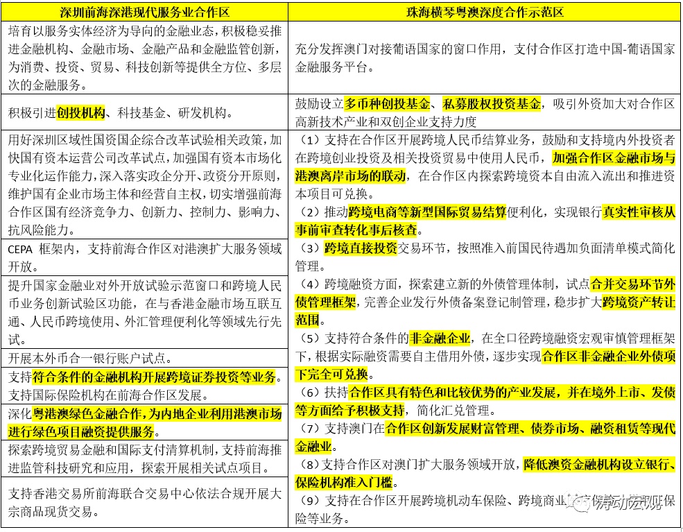 新澳资料大全正版资料2024年免费下载，数据资料解释落实_iShop54.33.44