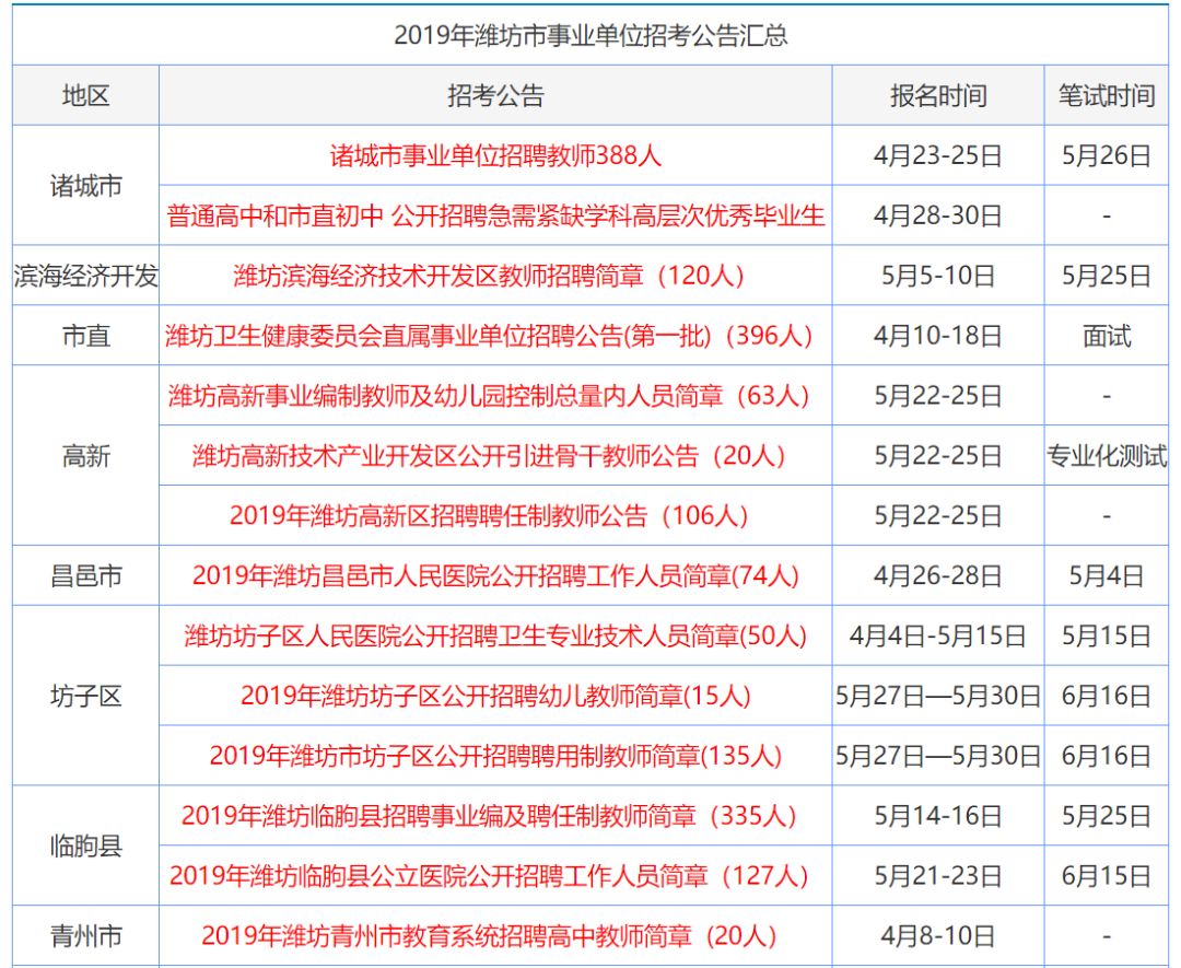 蔺易 第4页