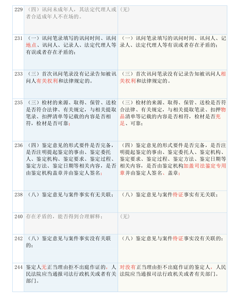 ww香港777766开奖记录，全面解答解释落实_战略版16.64.52