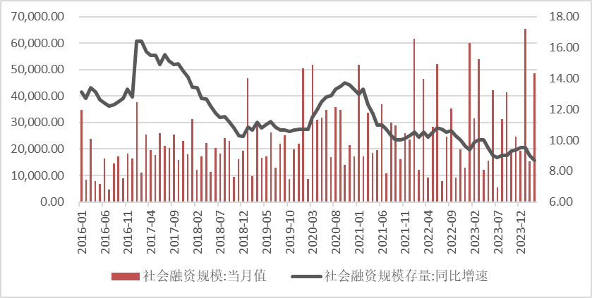 澳门六和彩资料查询2024年免费查询01-32期，数据资料解释落实_V57.50.29