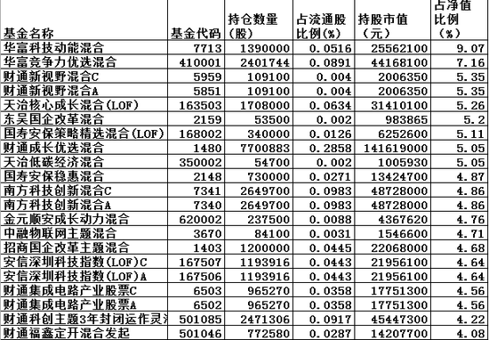 新澳内部资料精准一码，效率资料解释落实_The55.92.65