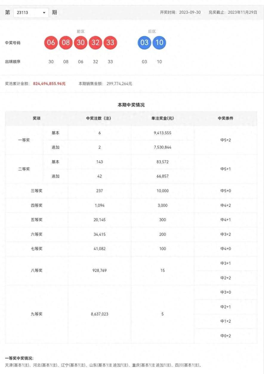 新澳天天开奖资料大全三中三，最新正品解答落实_iPhone60.35.72