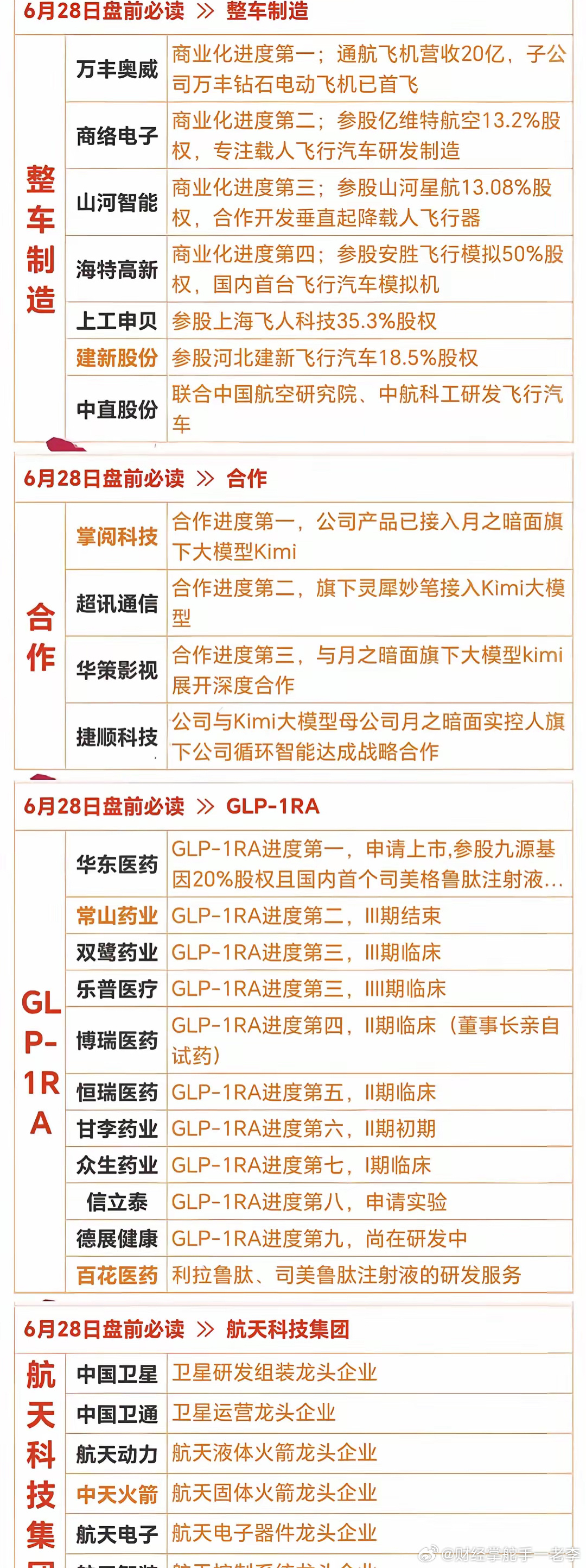 刘伯温一肖一码资料大公开，最新核心解答落实_BT53.84.40