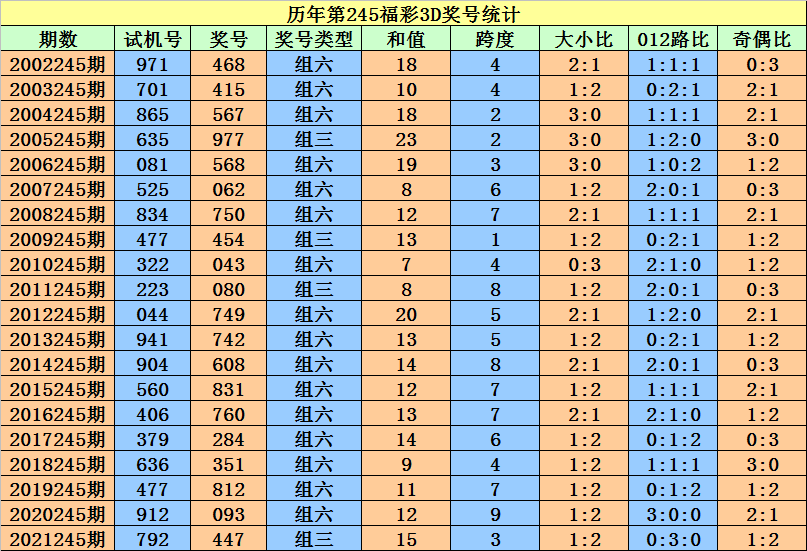 二四六香港资料期期准一，效率资料解释落实_网页版85.44.43