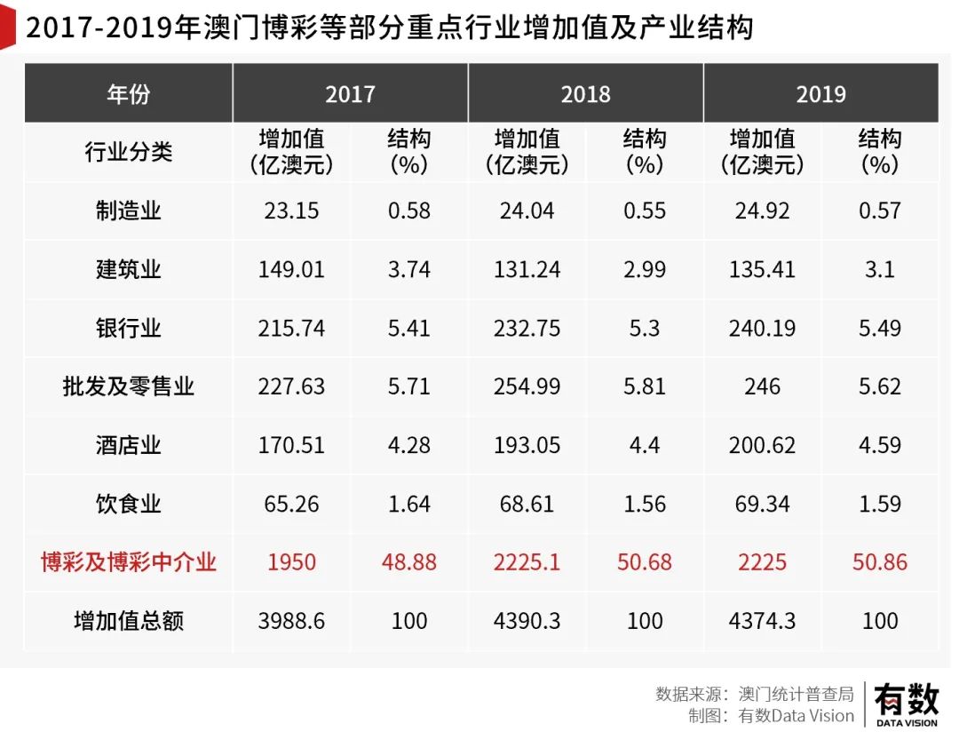 澳门最精准正最精准龙门客栈，效率资料解释落实_V57.60.61