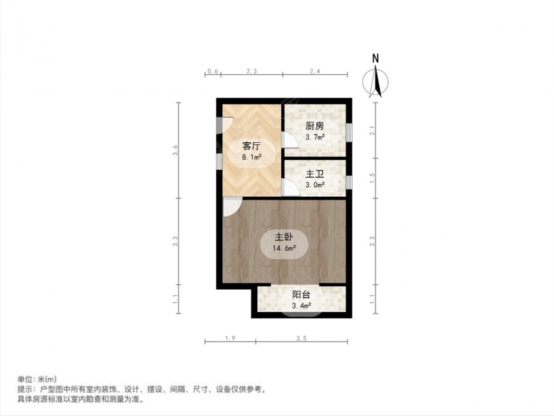 古夫二手房市场动态分析与最新房源概览