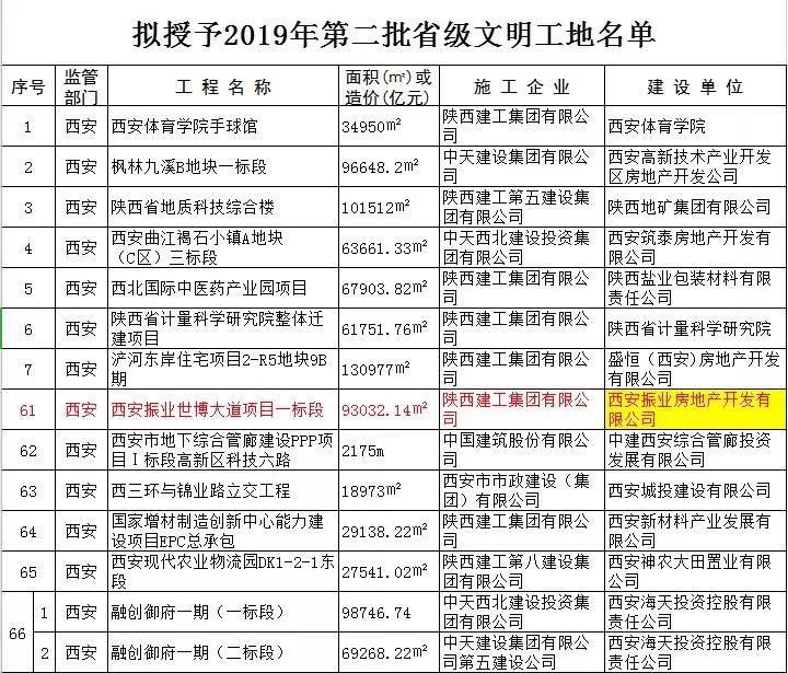 新澳门内部一码精准公开，最新热门解答落实_战略版33.85.29