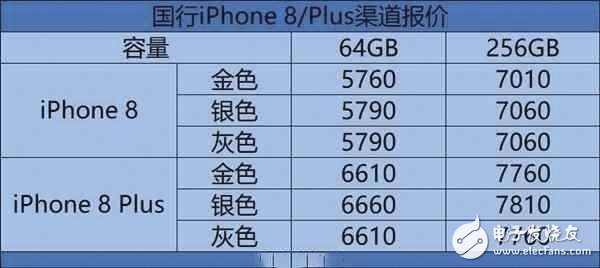 2024全年资料免费大全，准确资料解释落实_iPhone12.50.87