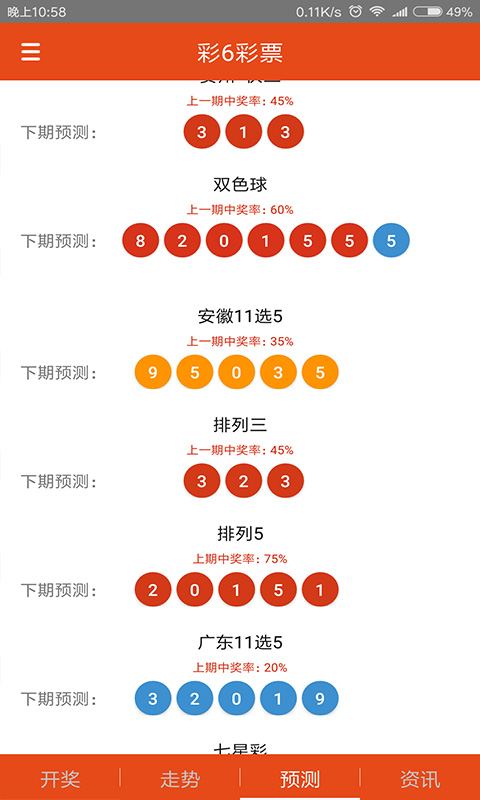 暮色森林 第4页