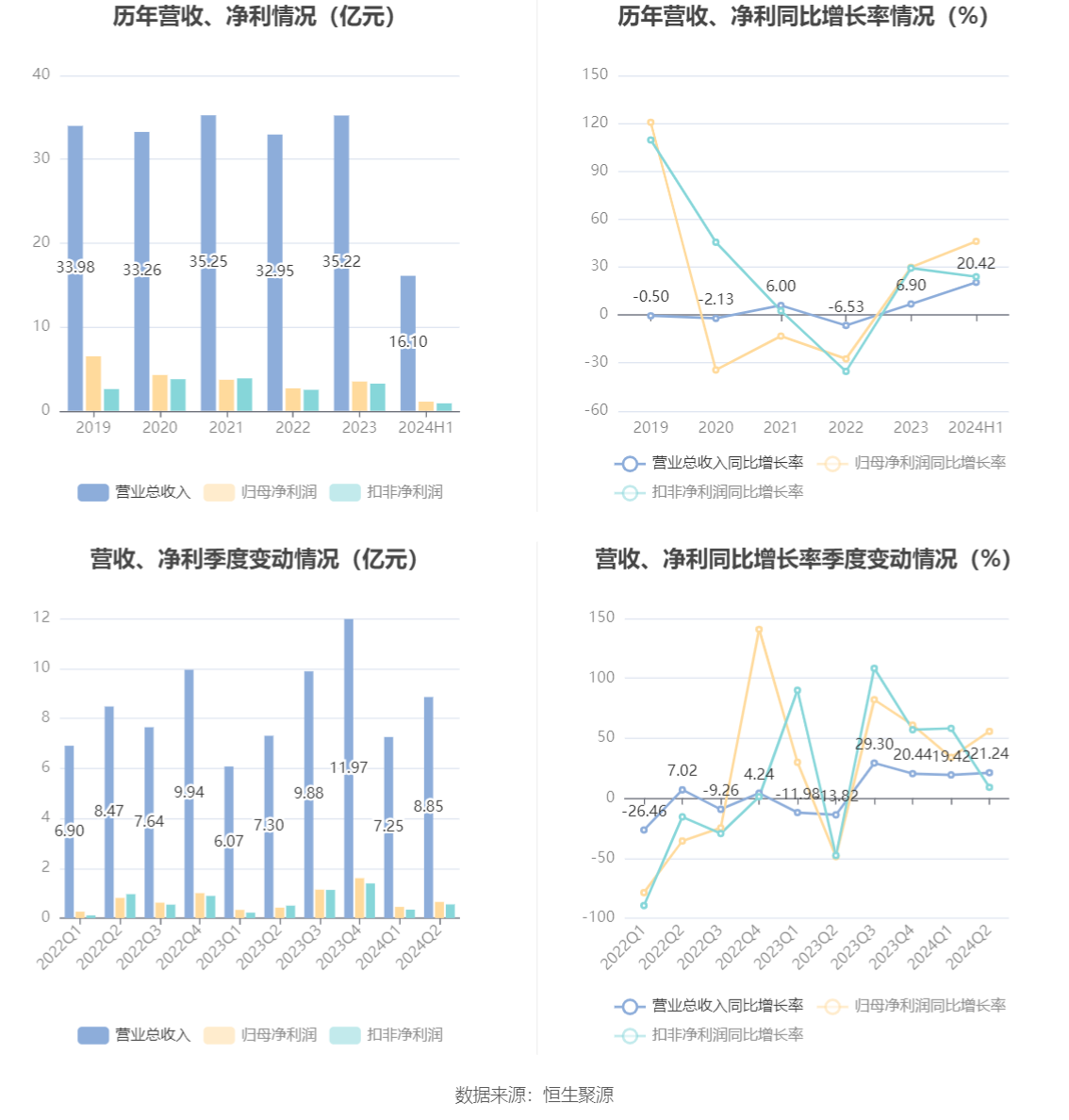 2024年正版资料免费大全功能介绍，绝对经典解释落实_战略版91.47.99