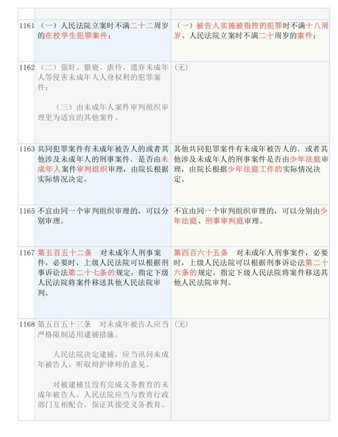 2024新奥正版资料免费，效率资料解释落实_BT28.7.42