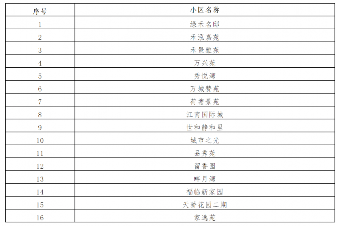 2024澳门六今晚开奖记录，最新热门解答落实_V版82.53.10