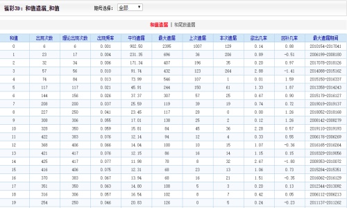 香港二四六免费开奖直播，全面解答解释落实_WP15.19.67