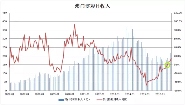 澳门最精准正最精准龙门，数据资料解释落实_战略版23.41.46