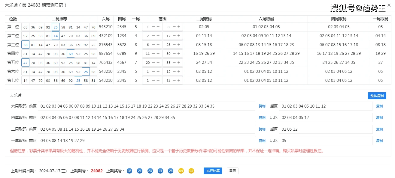 新澳门彩历史开奖记录走势图，数据资料解释落实_网页版52.10.6