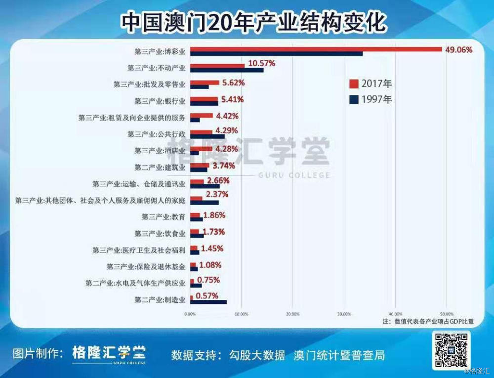 澳门最精准正最精准龙门，效率资料解释落实_iPad57.35.92