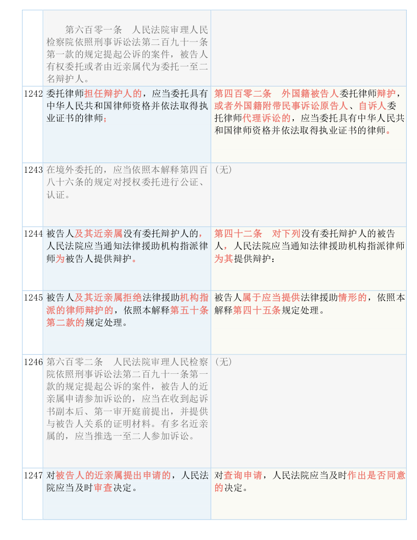 白小姐四肖四码100%准，准确资料解释落实_GM版75.69.52