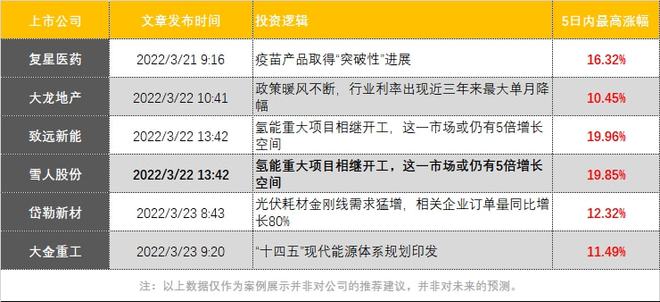 7777788888精准管家婆，最新答案解释落实_战略版18.12.1