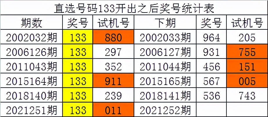 白小姐四肖四码100%准，决策资料解释落实_GM版7.42.36