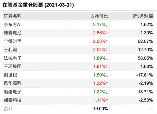 新澳精准资料免费提供网，最新热门解答落实_WP63.30.100