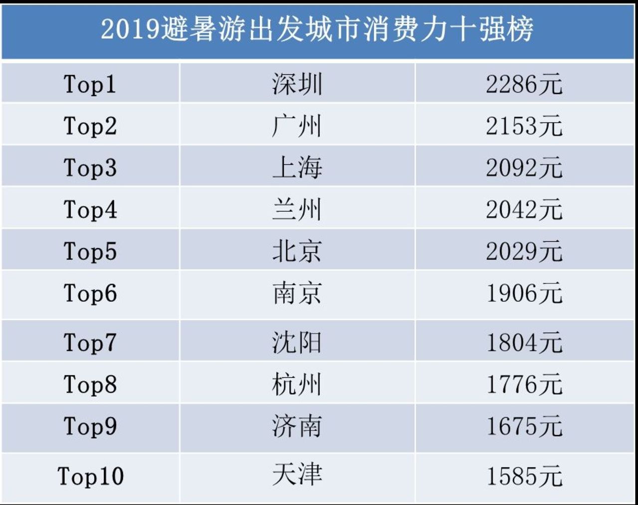 澳门最准的资料免费公开，数据资料解释落实_BT53.47.10