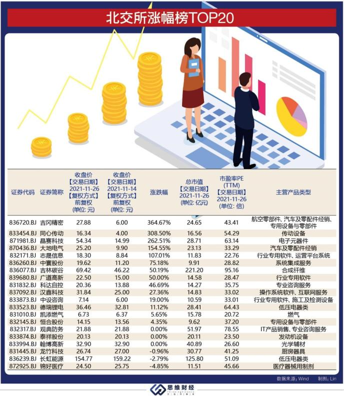 新澳门今晚开特马开奖，最新热门解答落实_V96.92.30