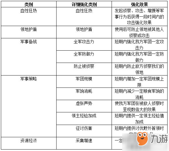 2024年正版资料免费大全功能介绍，最新答案解释落实_VIP83.6.75