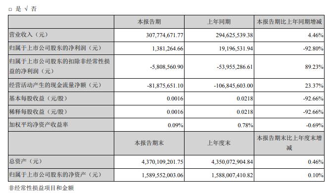 2024新澳资料大全免费下载，最新核心解答落实_BT23.8.60