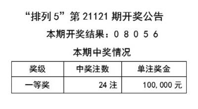 2024年天天开好彩资料，最佳精选解释落实_BT13.74.78