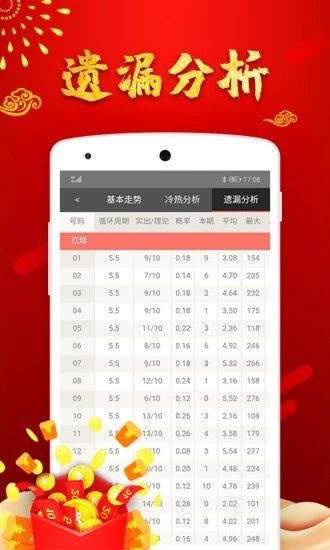 管家婆最准一码一肖100，最新答案解释落实_app70.19.96