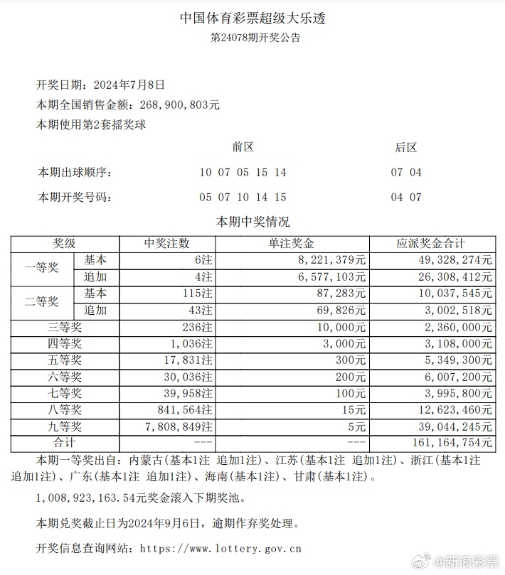 494949澳门今晚开什么454411，效率资料解释落实_WP85.91.54