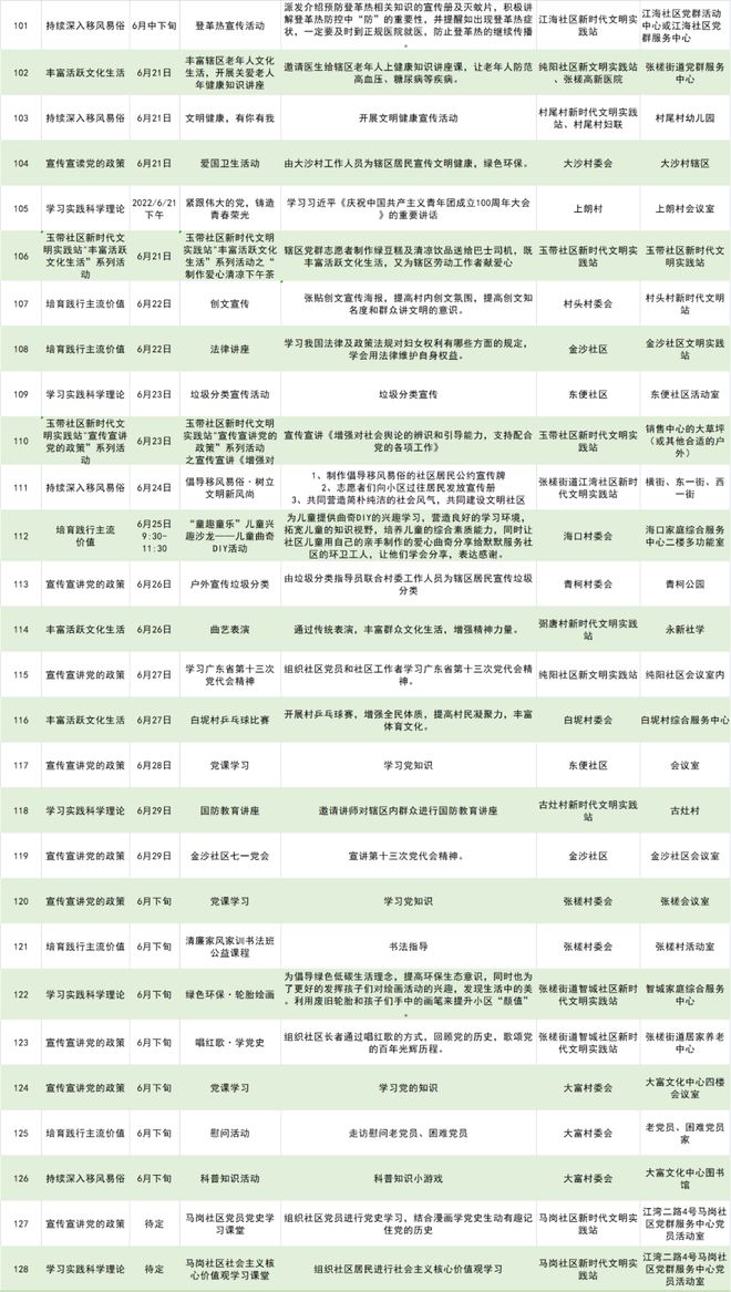 新澳天天彩正版资料，决策资料解释落实_BT13.74.78