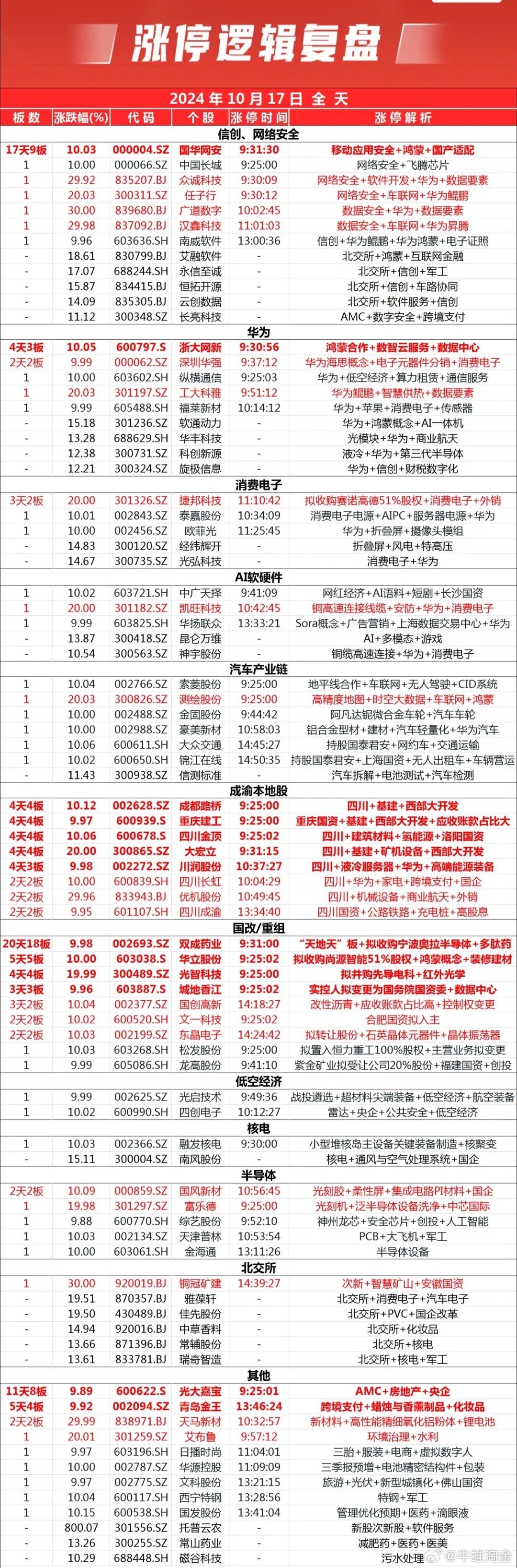 2024年管家婆一肖中特,预测解答解释落实_桌面版76.061