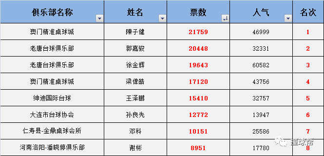 新澳门一码中精准一码免费中特,统计解答解释落实_Hybrid36.338