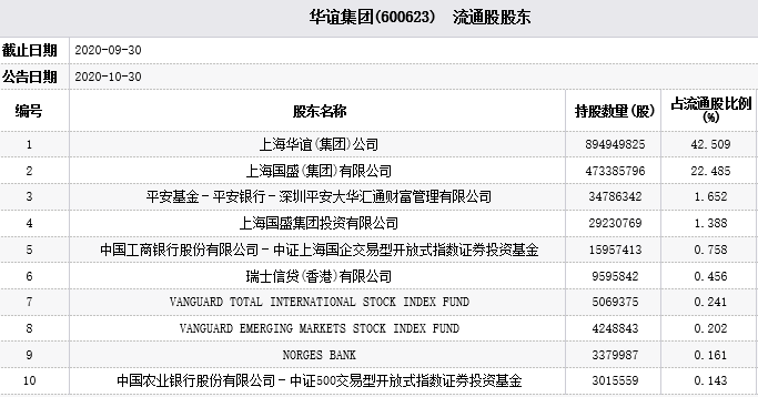 香港内部正版资料,深层解答解释落实_运动版52.9