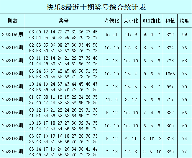 澳门今晚必中一肖一码今晚澳门,量化解答解释落实_uShop95.479