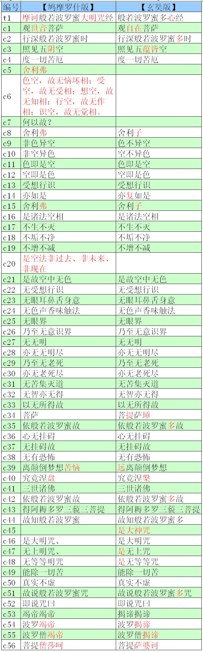 澳门东方心经,职能解答解释落实_至尊版31.784