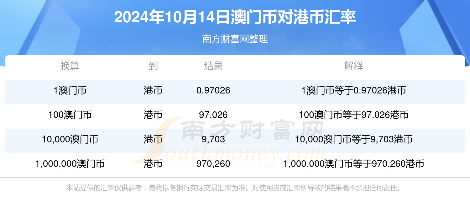 2024年澳门六开彩天天,效率解答解释落实_bundle45.941