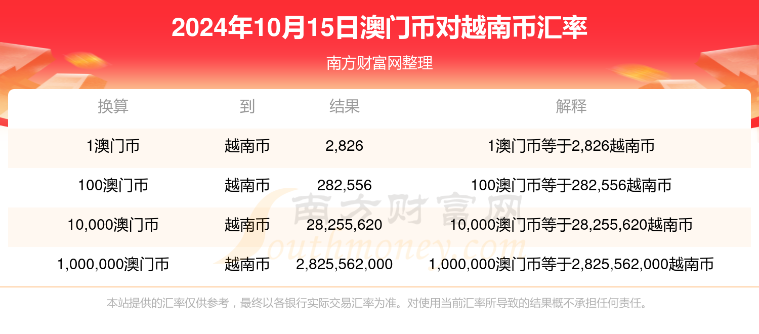 2024新澳门全年九肖资料,官方解答解释落实_入门版19.333