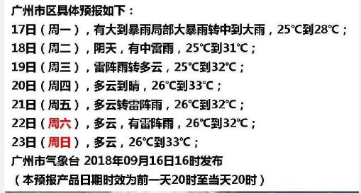 广州传真猜特诗2024,深奥解答解释落实_The15.558