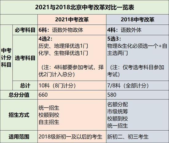 2024澳彩开奖记录查询表,效能解答解释落实_界面版28.86