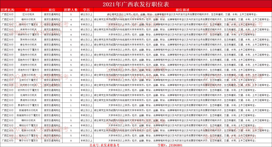 2024香港全年免费资料公开,现状解答解释落实_36042.549